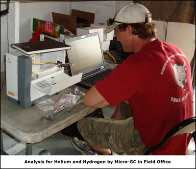 analysis by micro-gc for helium in field office